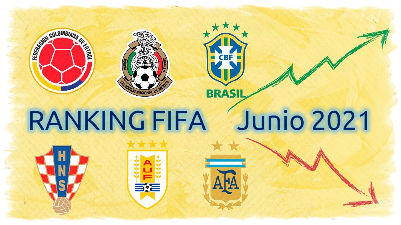 Explicado: el Ranking FIFA de junio